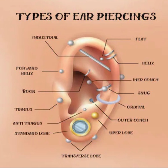 Small 13mm Huggies YG Filled, Click Bar, Sleeping Earring, Outer Ear, NWT - Picture 7 of 8